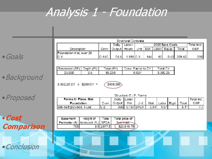 Analysis 1 - Foundation • Goals • Background • Proposed • Cost Comparison •