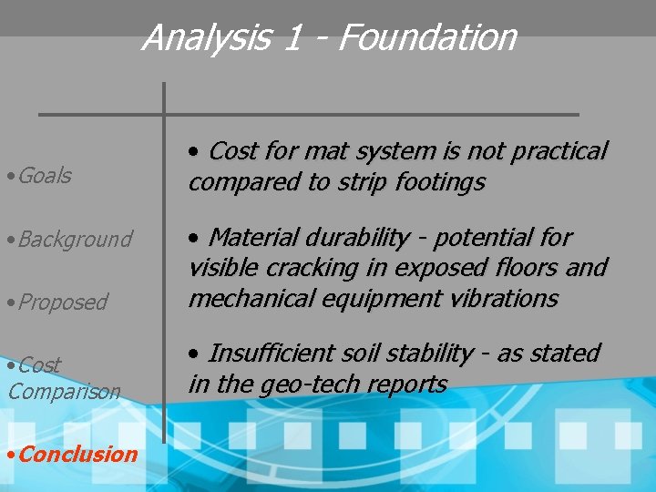 Analysis 1 - Foundation • Goals • Cost for mat system is not practical