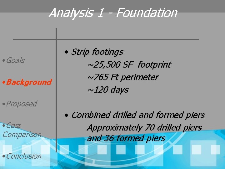 Analysis 1 - Foundation • Goals • Background • Strip footings ~25, 500 SF