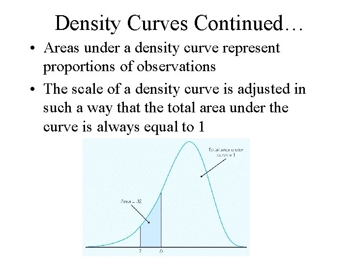 Density Curves Continued… • Areas under a density curve represent proportions of observations •