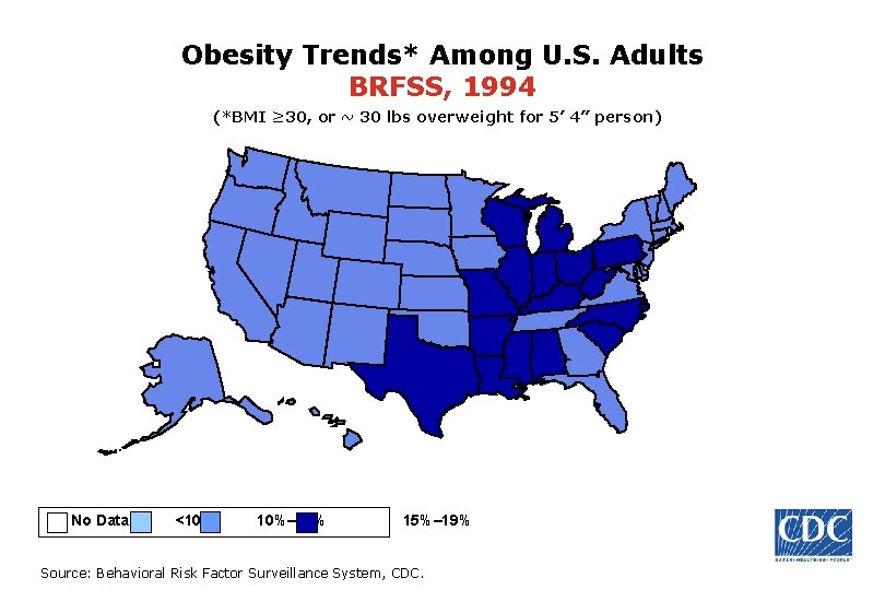 Obesity Trends* Among U. S. Adults BRFSS, 1994 (*BMI ≥ 30, or ~ 30