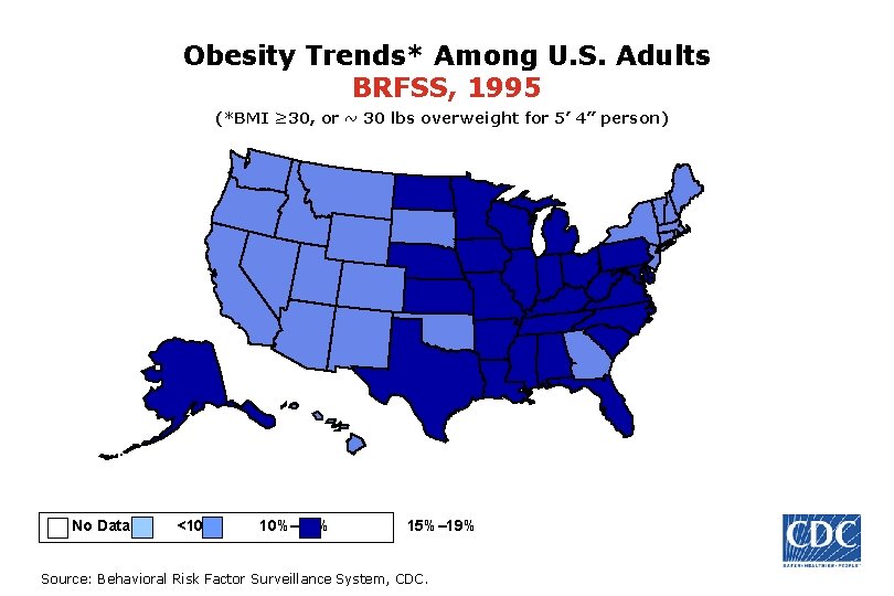 Obesity Trends* Among U. S. Adults BRFSS, 1995 (*BMI ≥ 30, or ~ 30