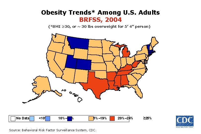 Obesity Trends* Among U. S. Adults BRFSS, 2004 (*BMI ≥ 30, or ~ 30