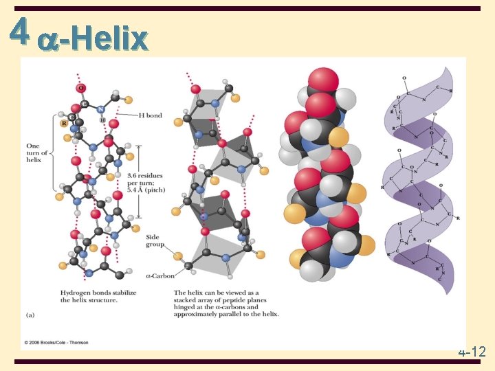 4 -Helix 4 -12 