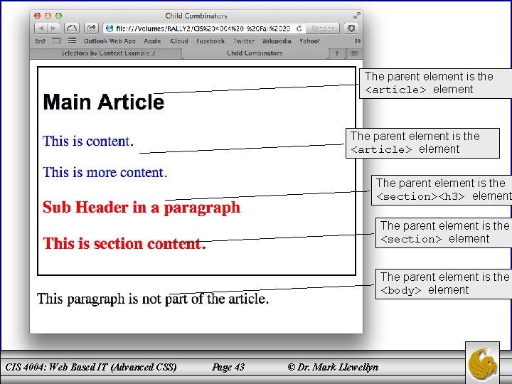 The parent element is the <article> element The parent element is the <section><h 3>