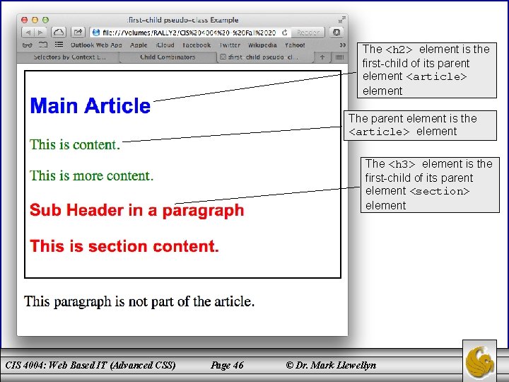 The <h 2> element is the first-child of its parent element <article> element The