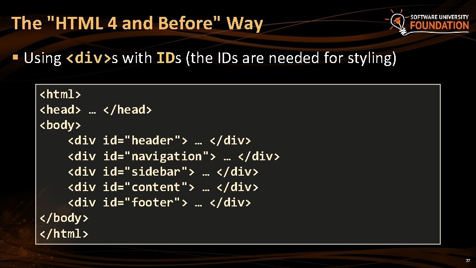 The "HTML 4 and Before" Way § Using <div>s with IDs (the IDs are