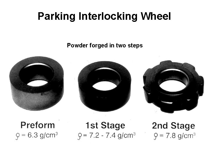 Parking Interlocking Wheel Powder forged in two steps 