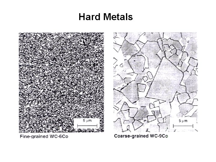 Hard Metals 