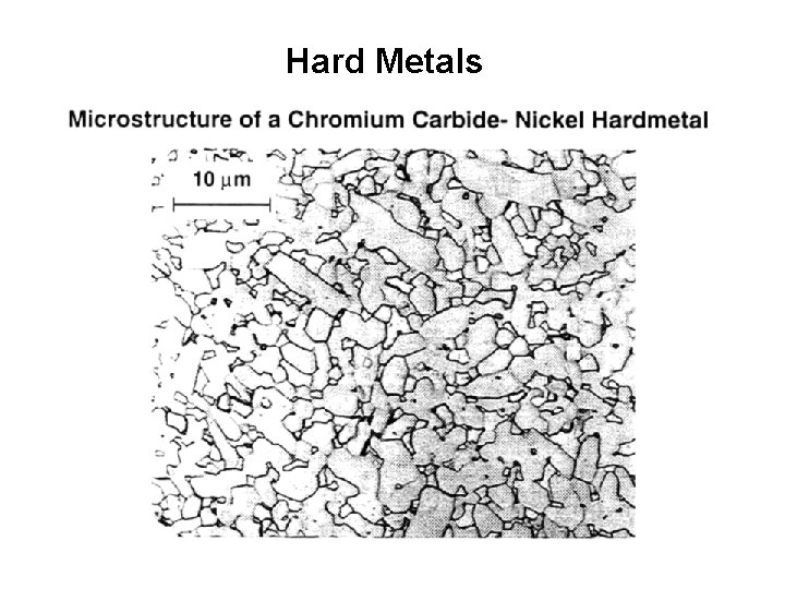 Hard Metals 