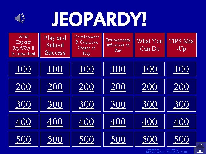 JEOPARDY! What Experts Say/Why It Is Important Play and School Success Development & Cognitive