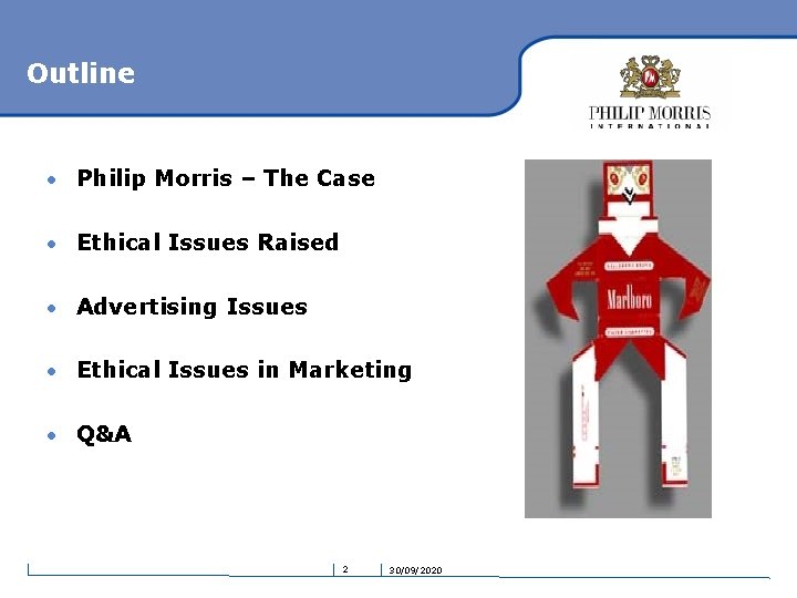 Outline • Philip Morris – The Case • Ethical Issues Raised • Advertising Issues