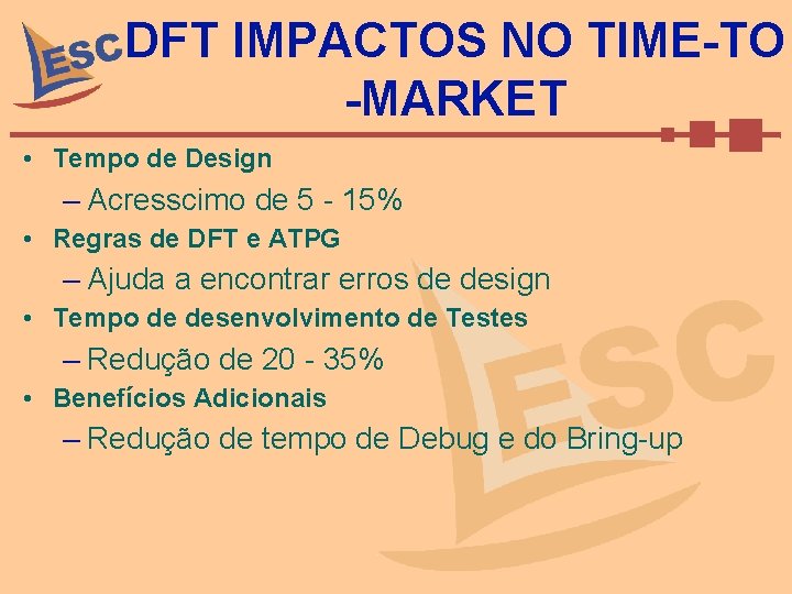 DFT IMPACTOS NO TIME-TO -MARKET • Tempo de Design – Acresscimo de 5 -