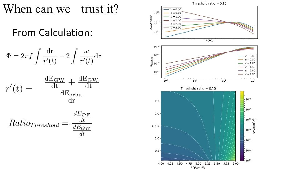 When can we trust it? From Calculation: 