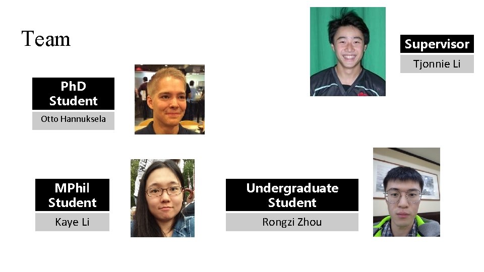 Team Supervisor Tjonnie Li Ph. D Student Otto Hannuksela MPhil Student Undergraduate Student Kaye