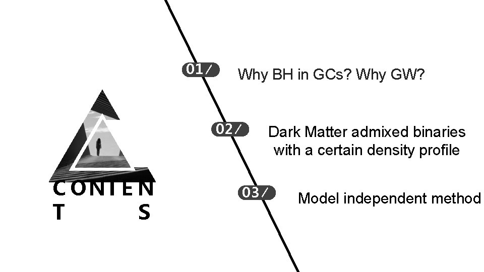 01 Why BH in GCs? Why GW? 02 C ONT E N T S