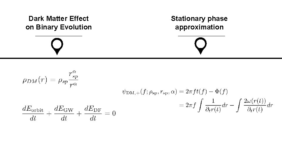 Dark Matter Effect on Binary Evolution Stationary phase approximation 
