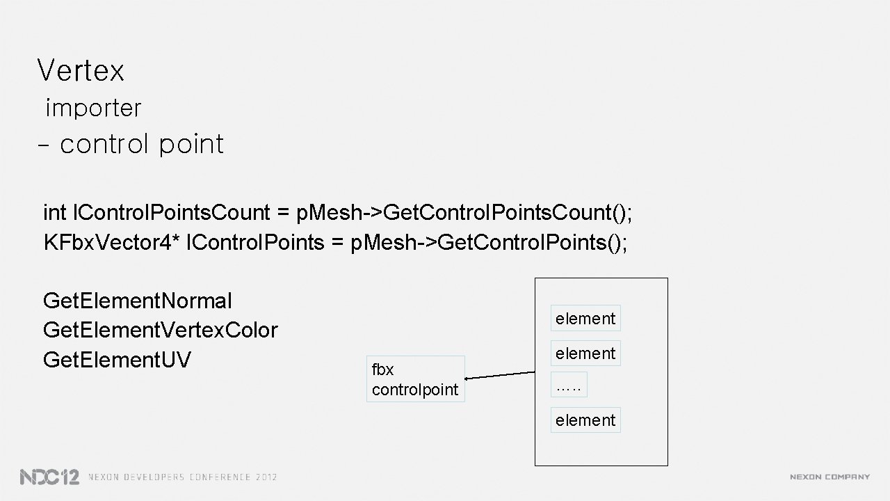 Vertex importer - control point l. Control. Points. Count = p. Mesh->Get. Control. Points.