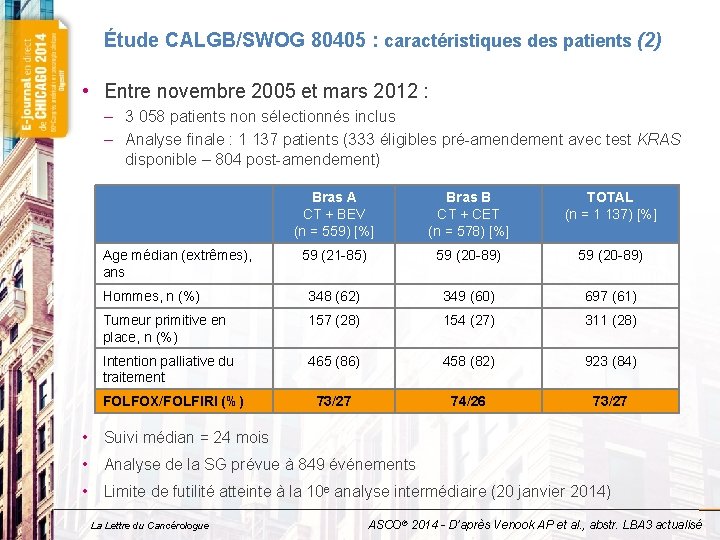 Étude CALGB/SWOG 80405 : caractéristiques des patients (2) • Entre novembre 2005 et mars