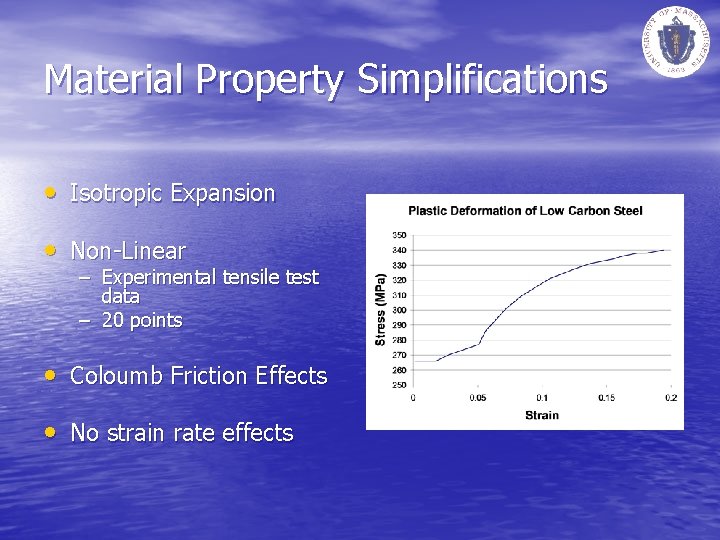 Material Property Simplifications • Isotropic Expansion • Non-Linear – Experimental tensile test data –