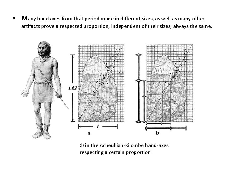 • Many hand axes from that period made in different sizes, as well • Many hand axes from that period made in different sizes, as well