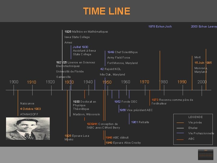 TIME LINE 1978 Eshun Josh 2003 Eshun Leeroy 1926 Maîtrise en Mathématiques Iowa State