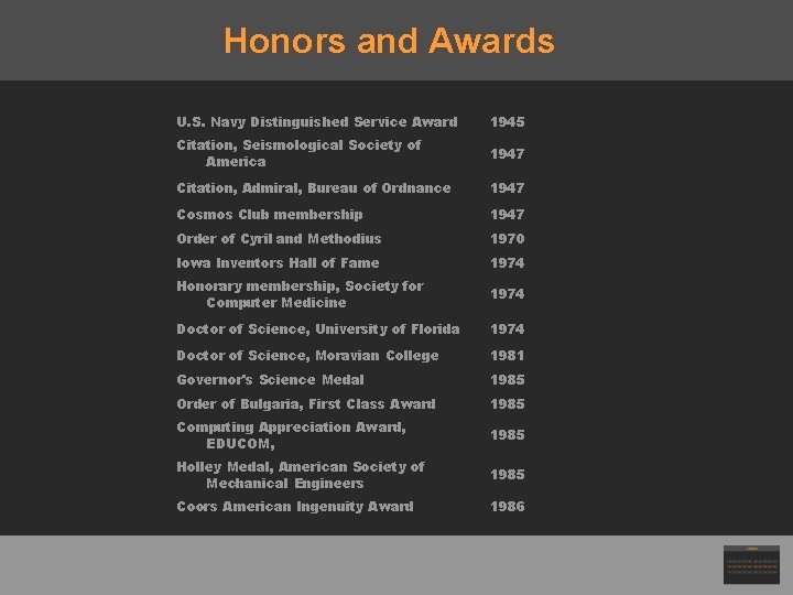 Honors and Awards U. S. Navy Distinguished Service Award 1945 Citation, Seismological Society of
