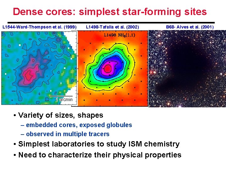 Dense cores: simplest star-forming sites L 1544 -Ward-Thompson et al. (1999) L 1498 -Tafalla
