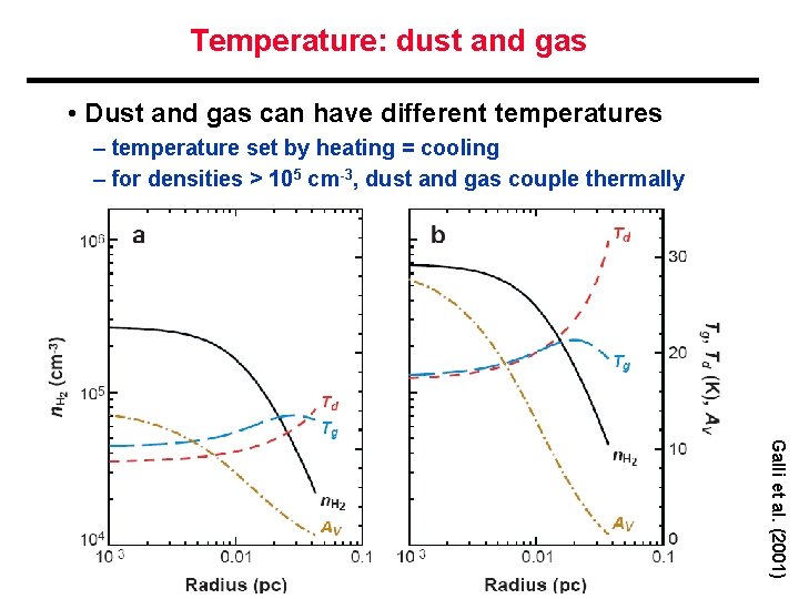 Temperature: dust and gas • Dust and gas can have different temperatures – temperature