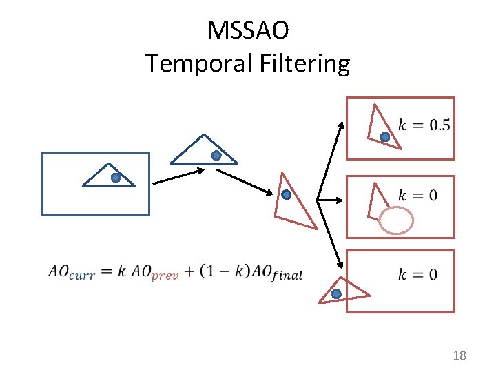 MSSAO Temporal Filtering 18 