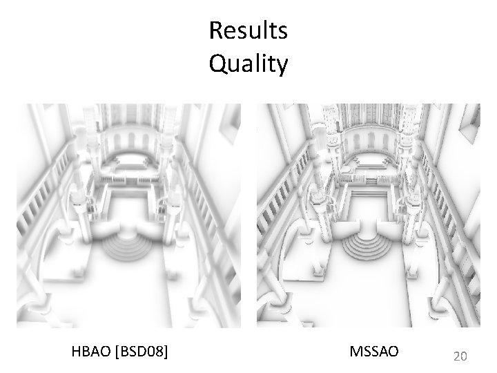 Results Quality HBAO [BSD 08] MSSAO 20 