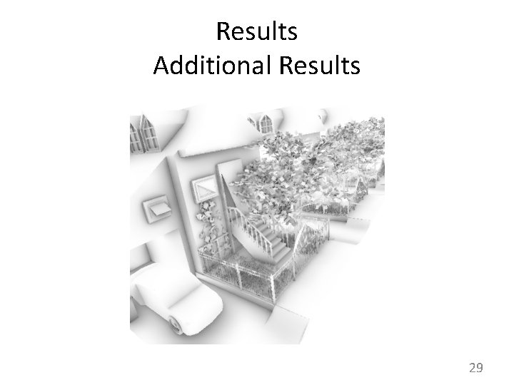 Results Additional Results 29 