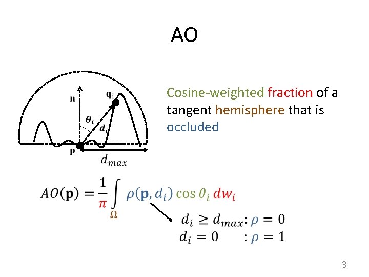 AO Cosine-weighted fraction of a tangent hemisphere that is occluded 3 