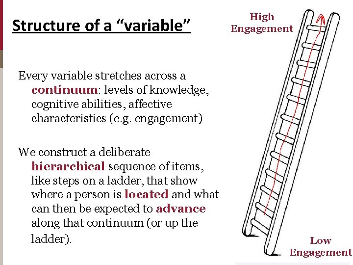 Structure of a “variable” High Engagement Every variable stretches across a continuum: levels of