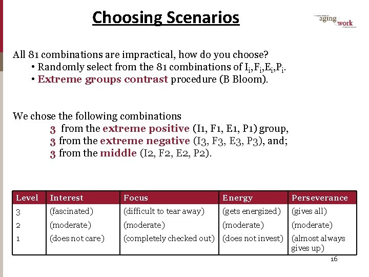 Choosing Scenarios All 81 combinations are impractical, how do you choose? • Randomly select