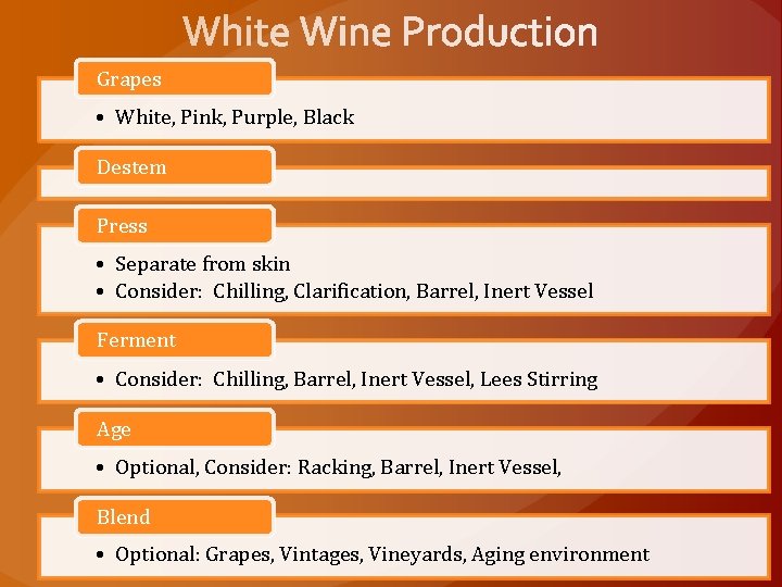 Grapes • White, Pink, Purple, Black Destem Press • Separate from skin • Consider: