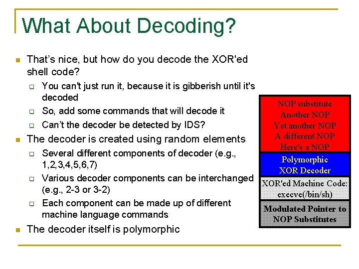 What About Decoding? n That’s nice, but how do you decode the XOR'ed shell