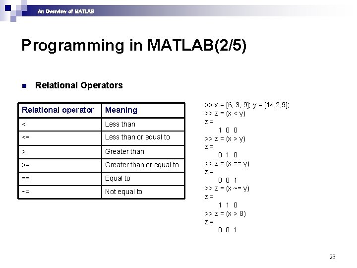 An Overview of MATLAB Programming in MATLAB(2/5) n Relational Operators Relational operator Meaning <