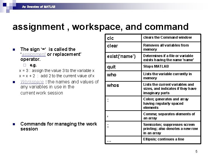 An Overview of MATLAB assignment , workspace, and command n The sign ‘=‘ is