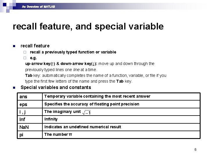 An Overview of MATLAB recall feature, and special variable n recall feature recall a