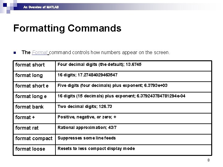 An Overview of MATLAB Formatting Commands n The Format command controls how numbers appear