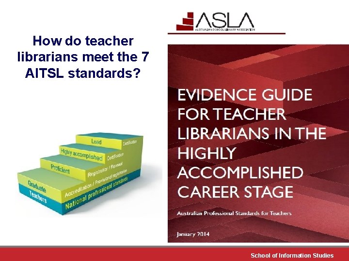 How do teacher librarians meet the 7 AITSL standards? School of Information Studies 
