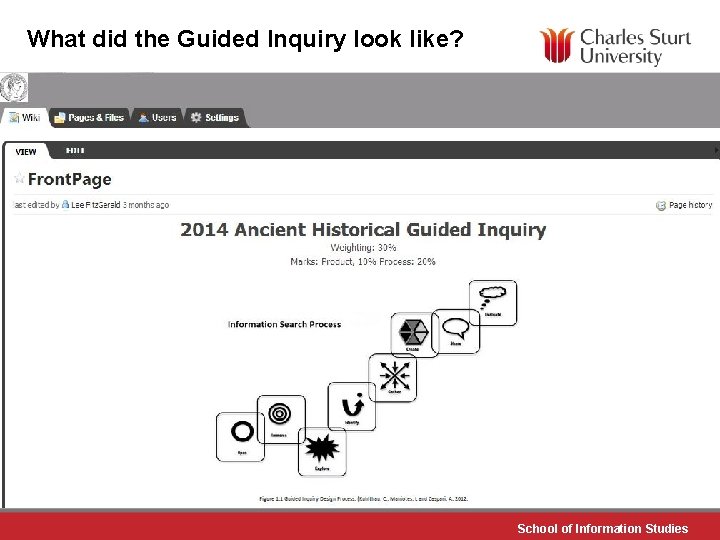 What did the Guided Inquiry look like? School of Information Studies 