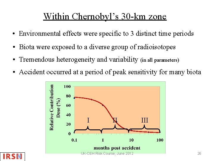 Within Chernobyl’s 30 -km zone • Environmental effects were specific to 3 distinct time