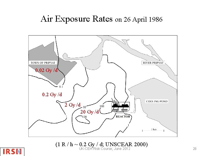 Air Exposure Rates on 26 April 1986 0. 02 Gy /d 0. 2 Gy