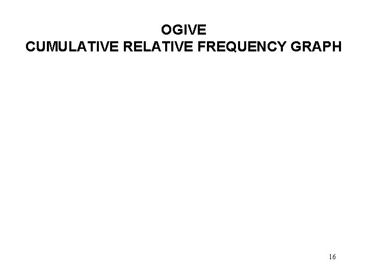 OGIVE CUMULATIVE RELATIVE FREQUENCY GRAPH 16 