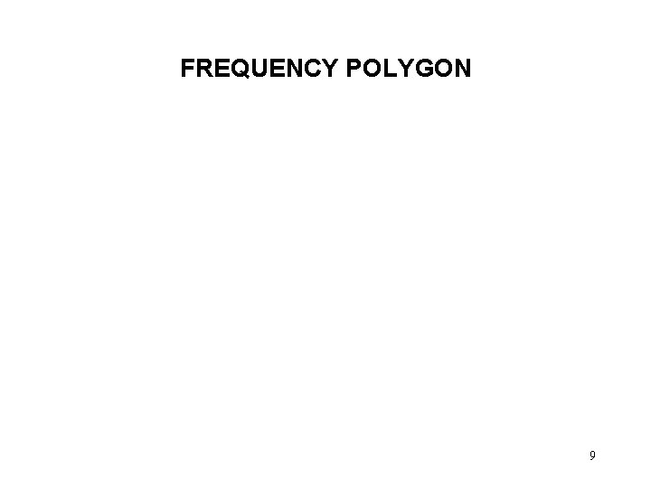 FREQUENCY POLYGON 9 