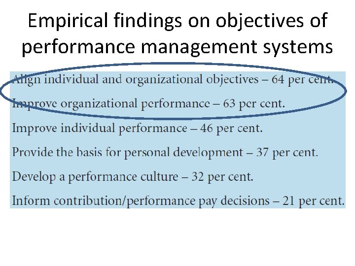 Empirical findings on objectives of performance management systems 