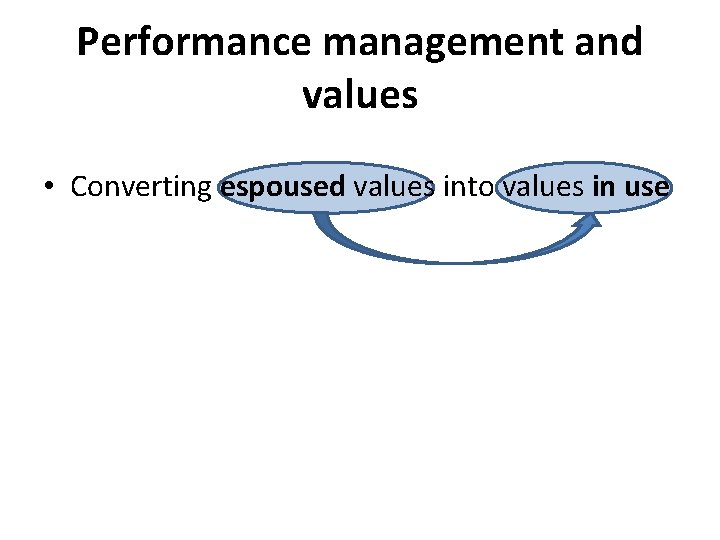 Performance management and values • Converting espoused values into values in use 