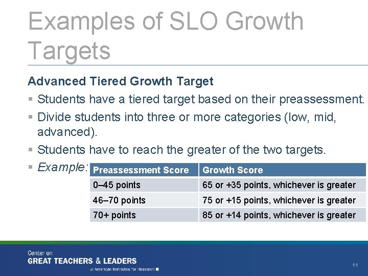 Examples of SLO Growth Targets Advanced Tiered Growth Target § Students have a tiered